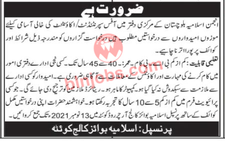 Anjuman Islamia Balochistan Jobs 2021