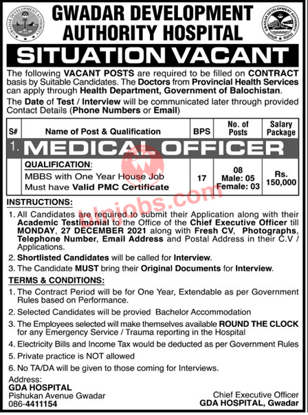 Medical Officer Jobs in GDA Hospital Gwadar