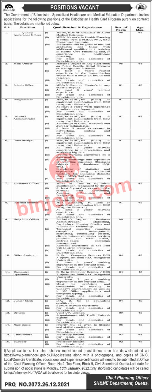 Specialized Healthcare and Medical Education Department Balochistan Jobs 2022