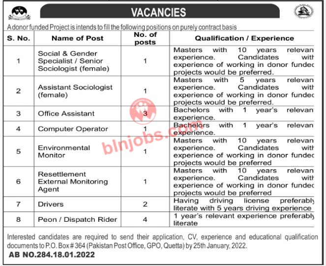 Donor Funded Project Quetta Jobs 2022