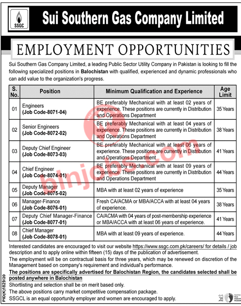 Sui Southern Gas Company Limited Jobs 2021 – SSGCL Jobs 2022