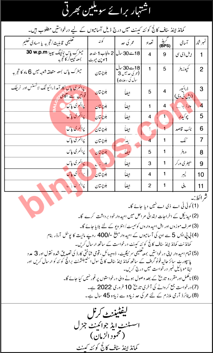 Command and Staff College Quetta Cantt Jobs 2022