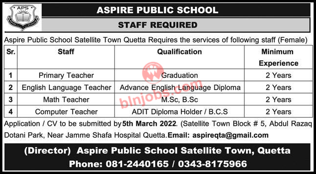 Aspire Public School Quetta Jobs 2022