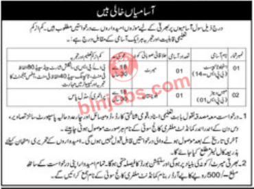 Military College Sui Jobs 2022