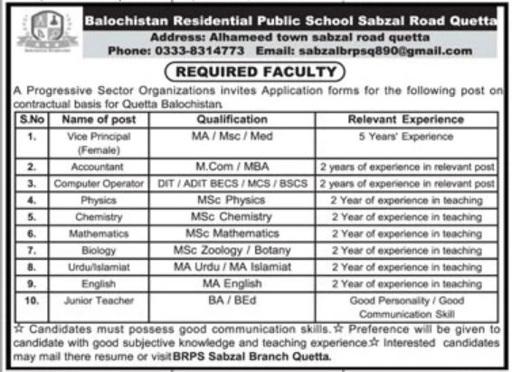 Balochistan Residential Public School BRPS Quetta Jobs 2022