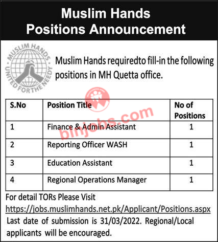 Muslim Hands MH Quetta Jobs 2022