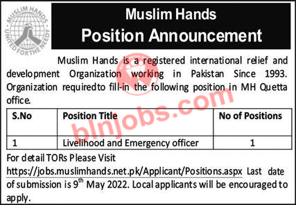 Muslim Hands Quetta Jobs 2022