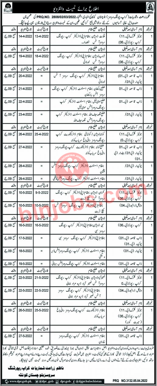 Agriculture Department Crop Reporting Services Balochistan Test Interview Schedule