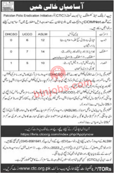 Chip Training and Consulting CTC Balochistan Jobs 2022