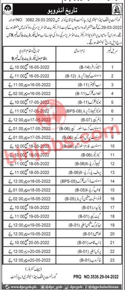 Printing and Stationery Department Balochistan Interview 2022