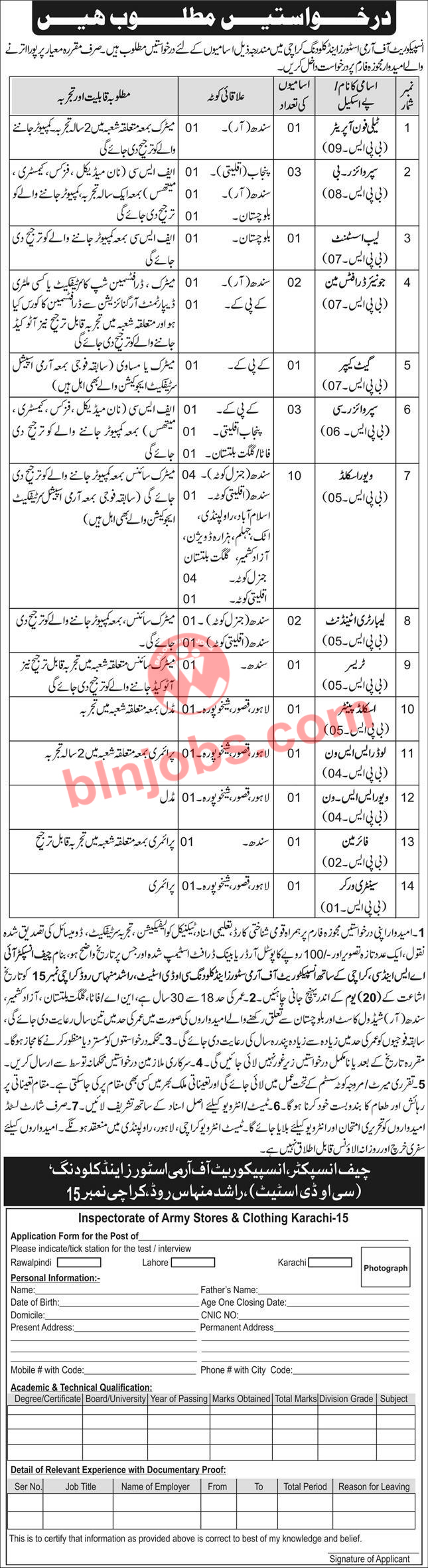 Inspectorate of Army Stores & Clothing Karachi Jobs 2022