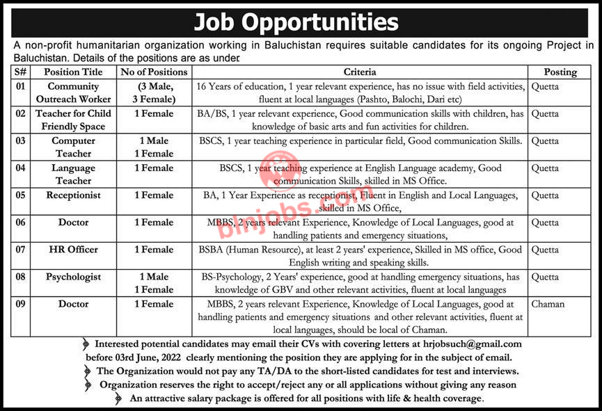 NGOs Balochistan Jobs 2022