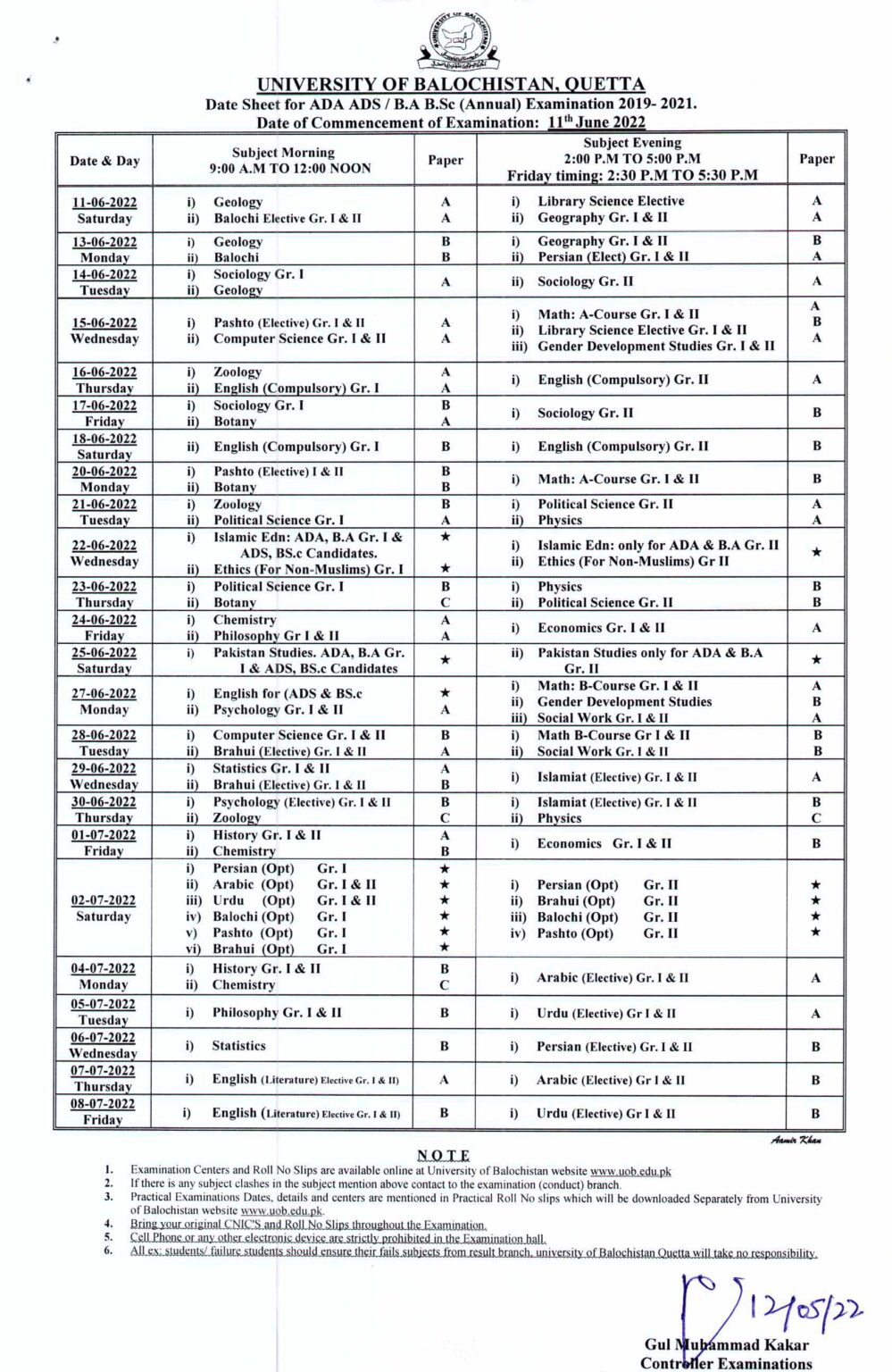 Data Sheet For ADA ADS / B.A B.Sc (Annual) Examination 2019-2021 ...