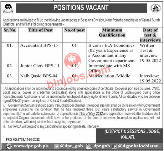 District and Session Judge Kalat Jobs 2022