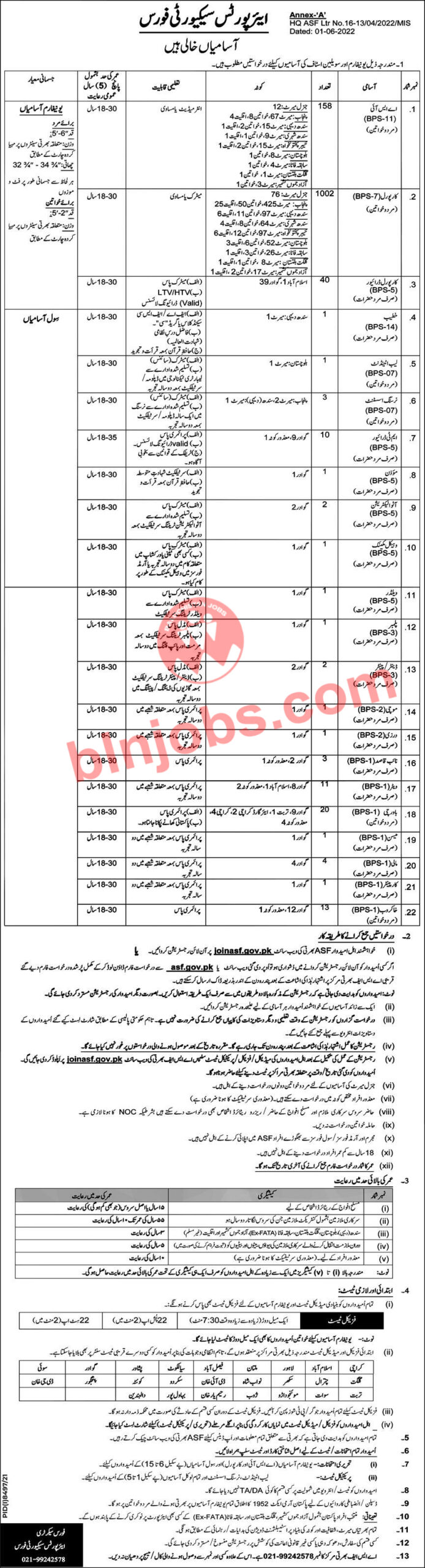 Airports Security Force ASF Jobs 2022