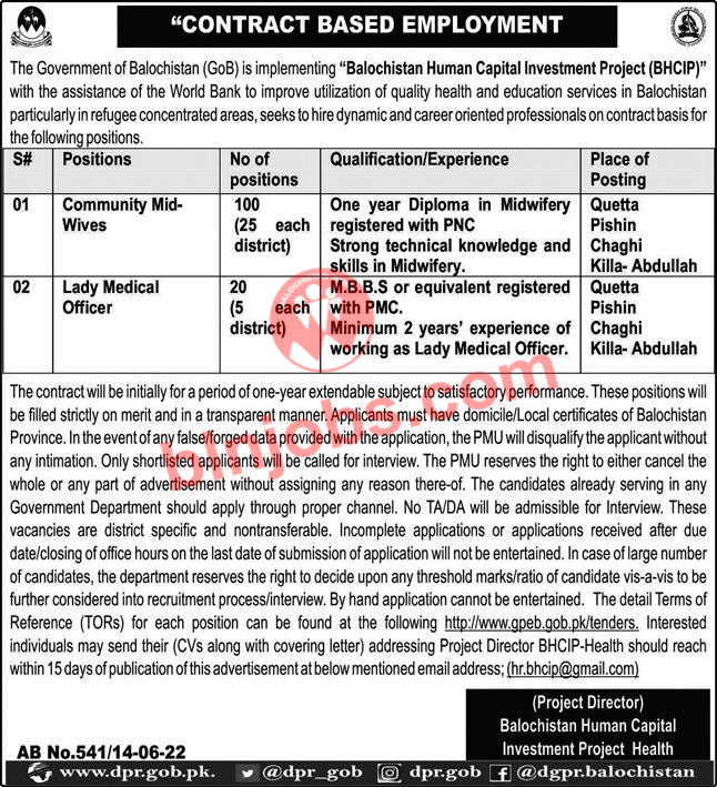 Balochistan Human Capital Investment Project BHCIP Jobs 2022