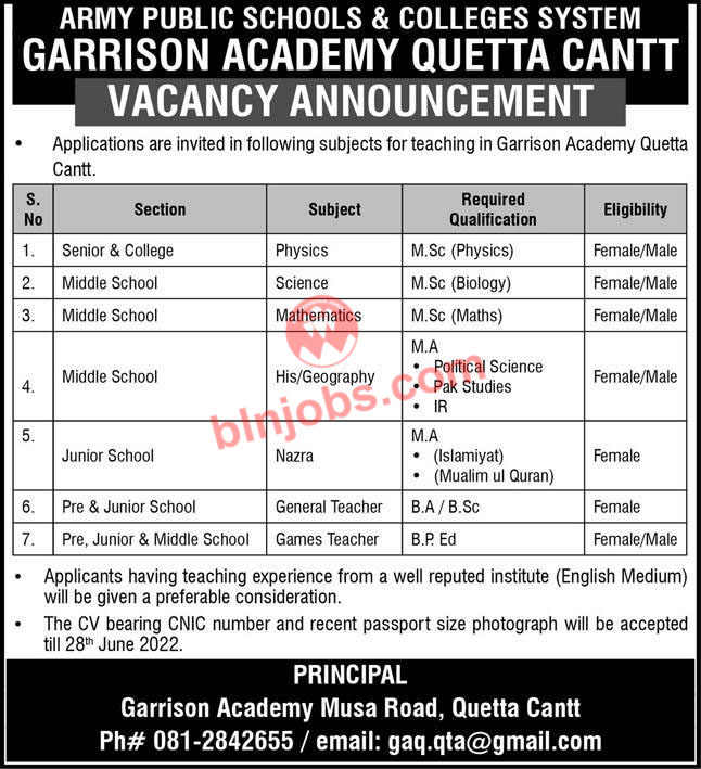 Garrison Academy Quetta Cantt Jobs 2022 