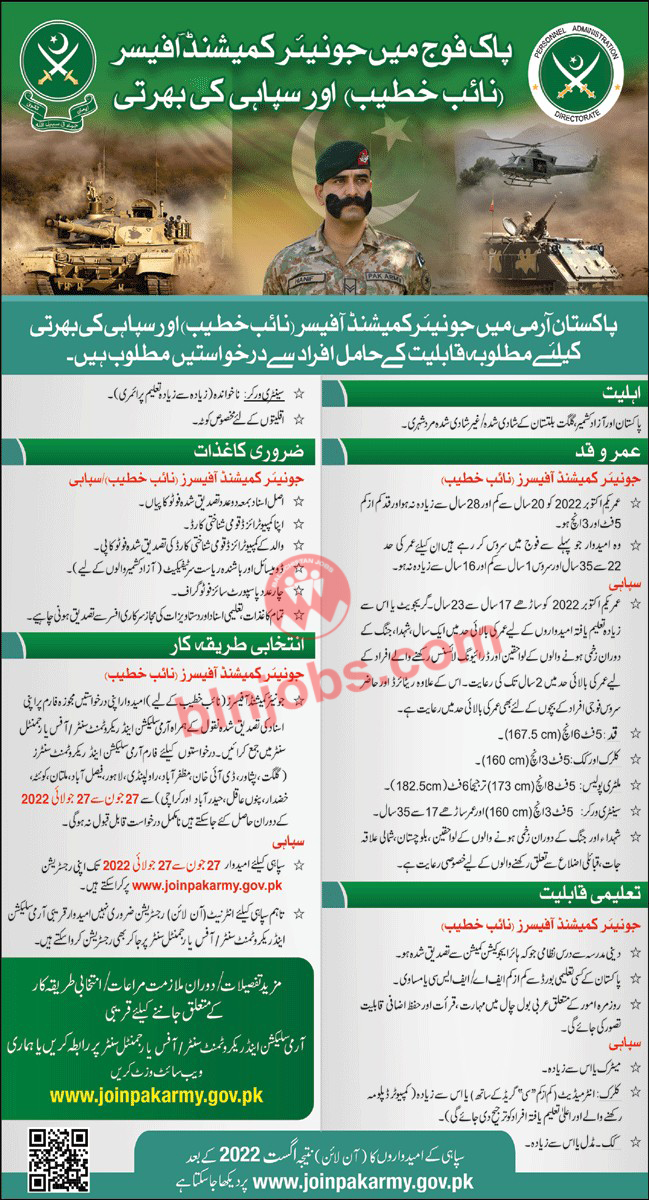 Pak Army Soldier and JCO Jobs 2022