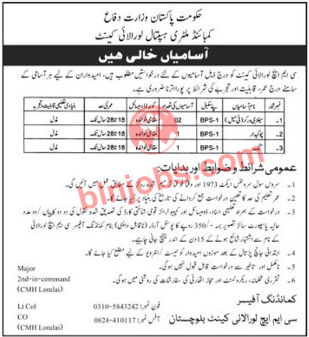 Combined Military Hospital Loralai Cantt Jobs 2022