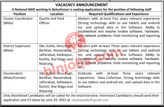 National NGO Jobs in Balochistan 2022