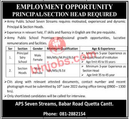 Army Public School APS Quetta Jobs 2022