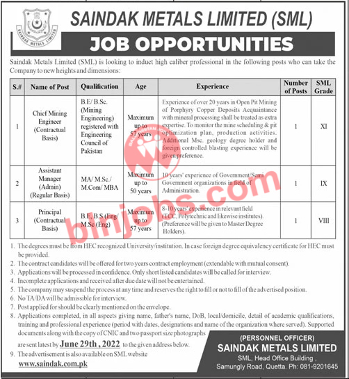 Saindak Metals Limited Quetta Jobs 2022