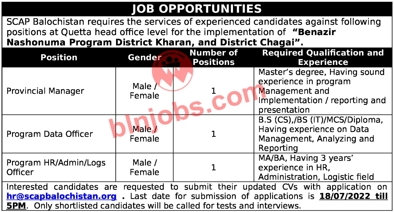 Benazir Nashonuma Program Quetta & Chagai Jobs 2022