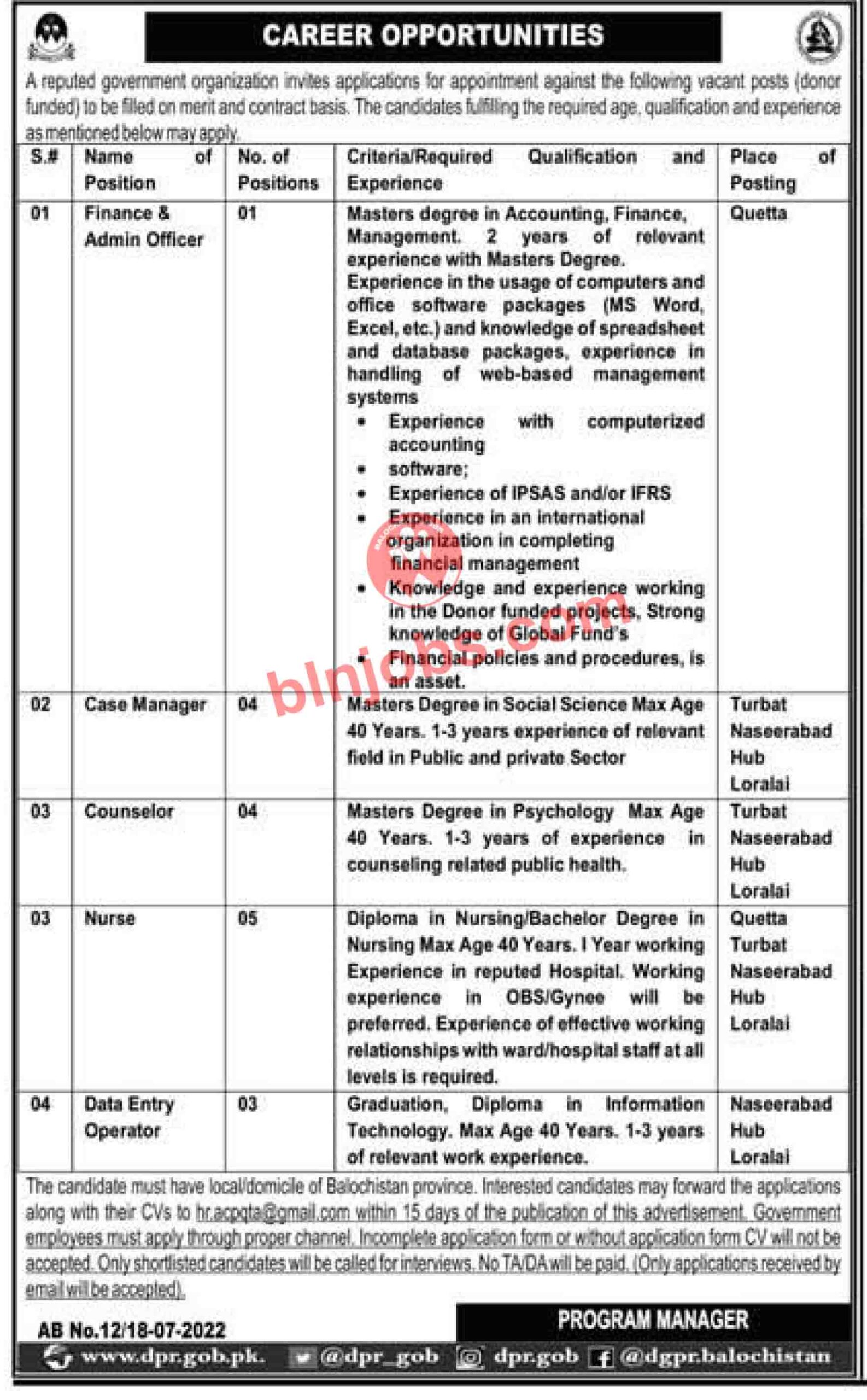 Donor Funded Government Organization Balochistan Jobs 2022