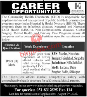 Indus Hospital Balochistan Jobs 2022