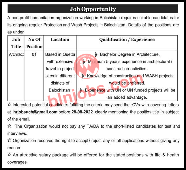 NGO Jobs In Quetta 2022 