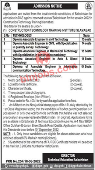 Reserved Seats Balochistan DAE Admissions 2022