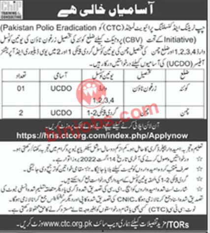 CTC Quetta and Chaman Jobs 2022