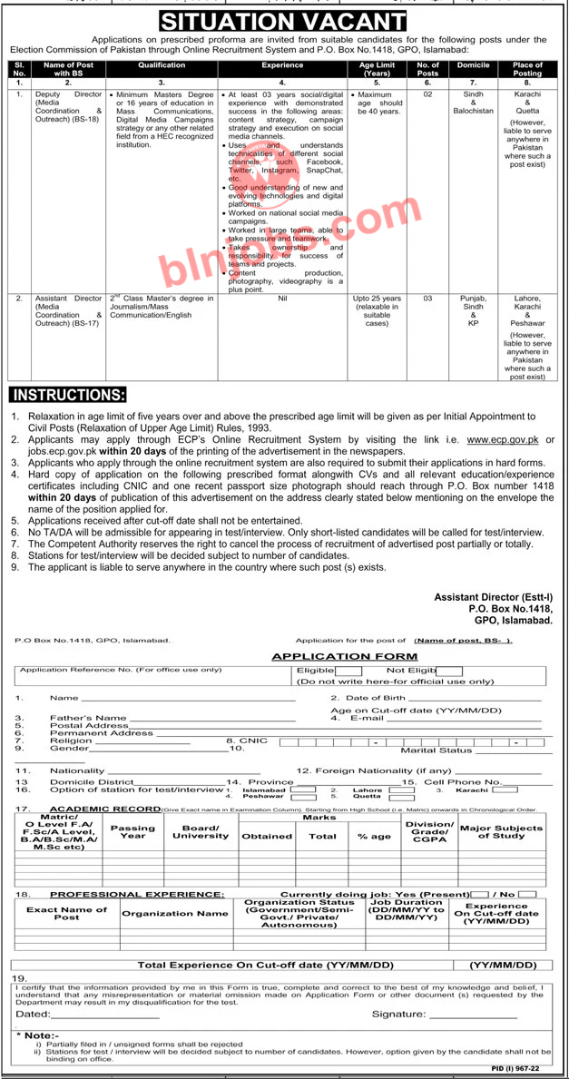 Election Commission of Pakistan Jobs 2022