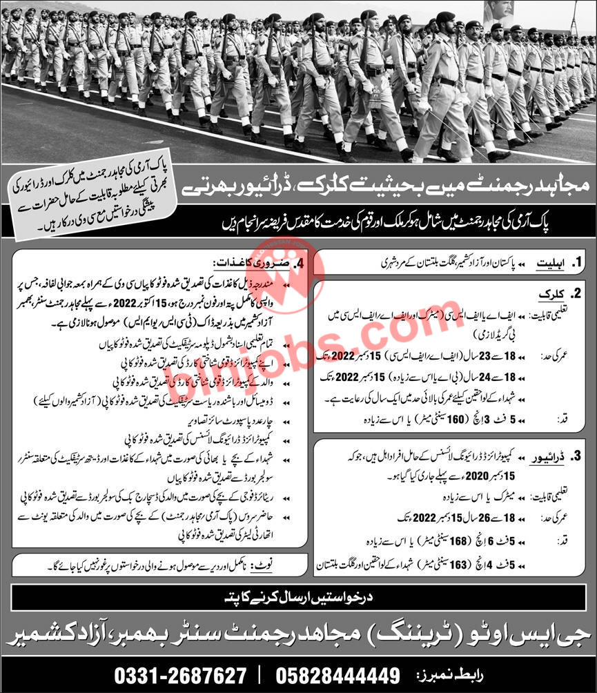 Join Pakistan Army Mujahid Regiment Jobs 2022
