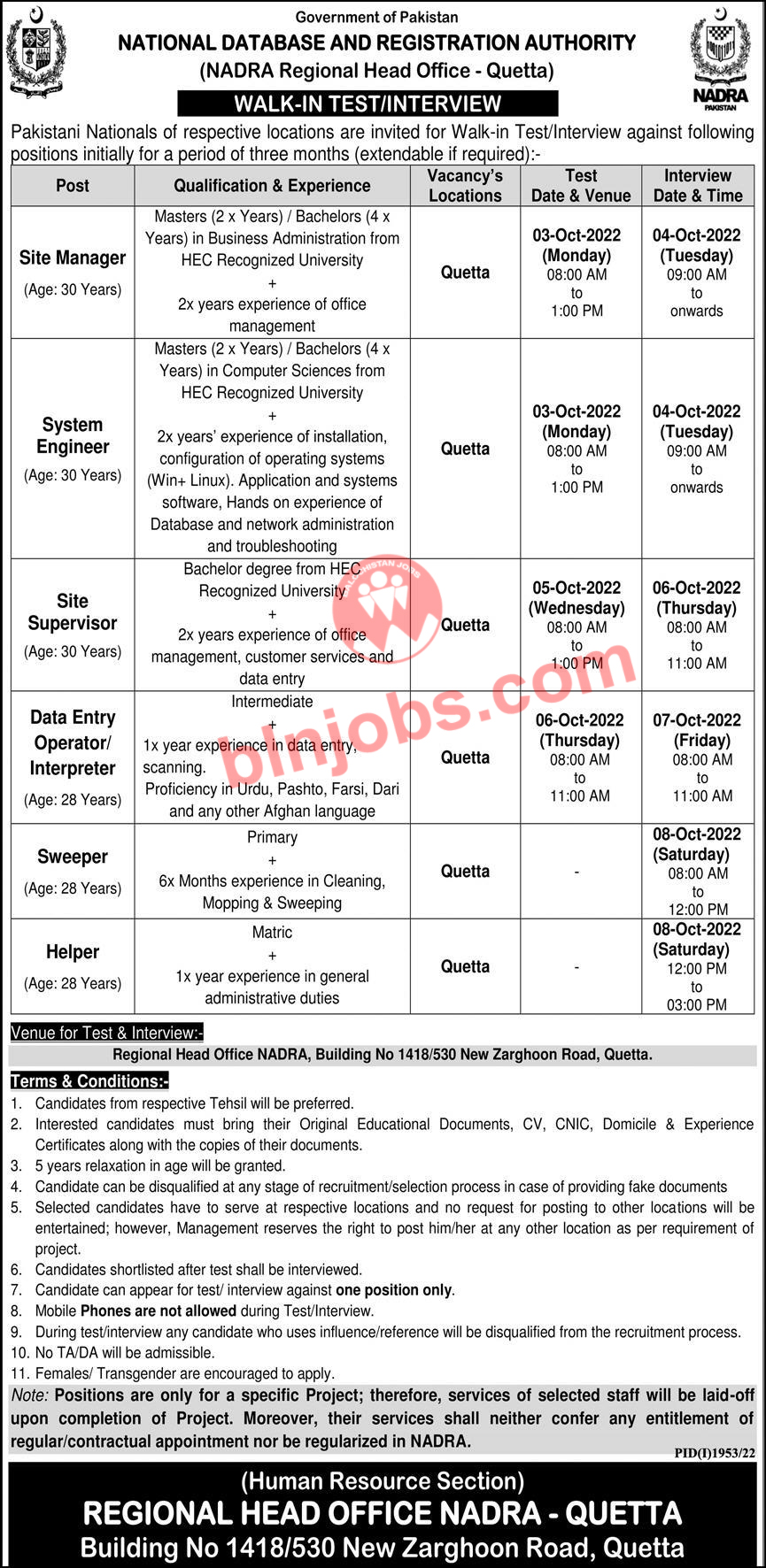 NADRA Jobs in Quetta 2022
