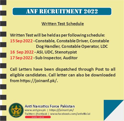 ANF Written Test Schedule & Call Letters