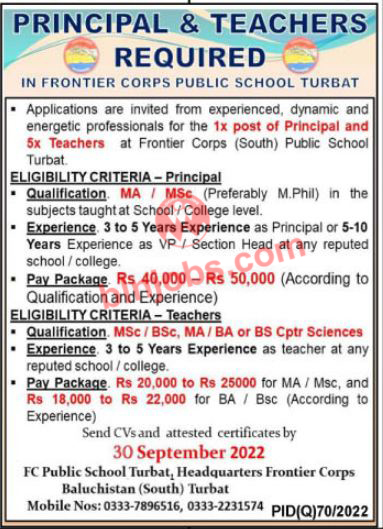 FC Public School Turbat Jobs 2022