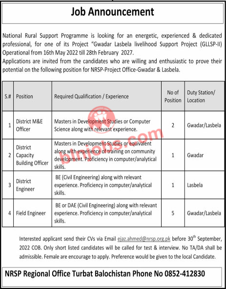 National Rural Support Programme NRSP Gwadar and Lasbela Jobs 2022