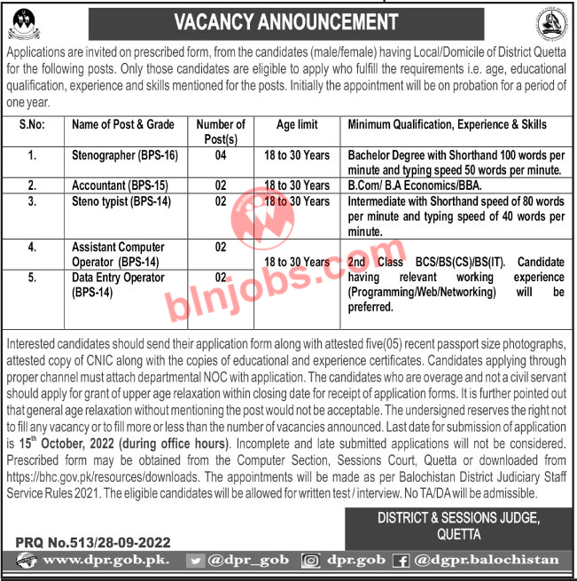 District and Session Judge Quetta Jobs 2022