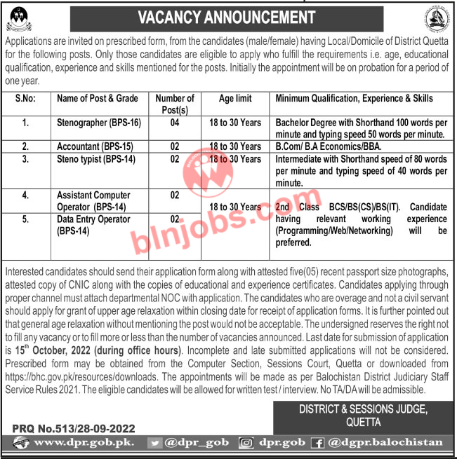 District And Session Judge Quetta Jobs 2022 Balochistan Jobs