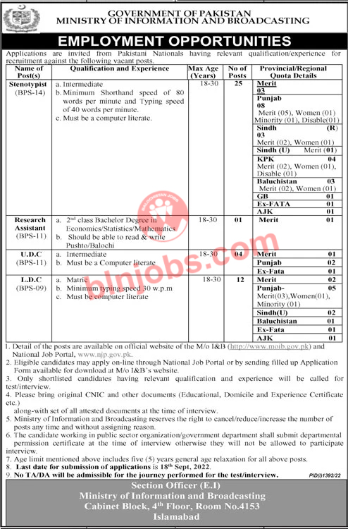 Ministry of Information and Broadcasting Balochistan Jobs 2022