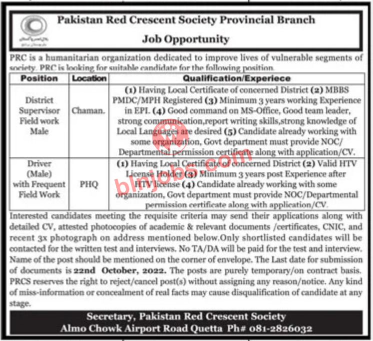 Pakistan Red Crescent Society Jobs 2022