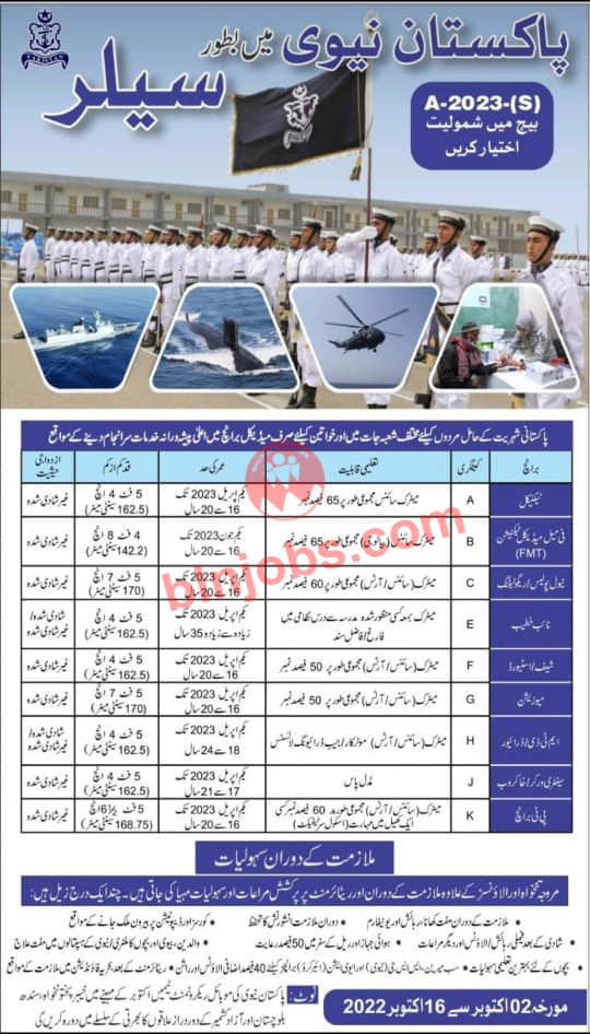 Join Pak Navy as Sailor 2022