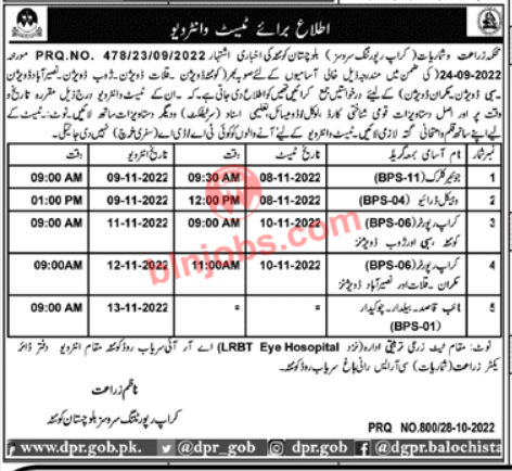 Agriculture Department Crop Reporting Services Balochistan Test Interview 2022