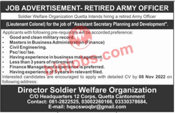 Soldier Welfare Organization Quetta Jobs 2022
