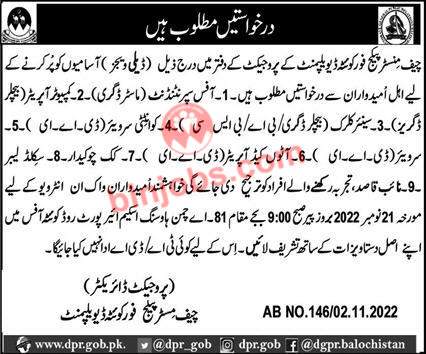 Chief Minister Package For Quetta Development Jobs 2022