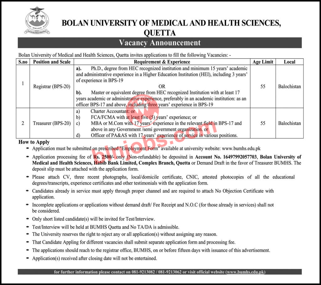 Bolan Medical University BUMHS Quetta Jobs 2022