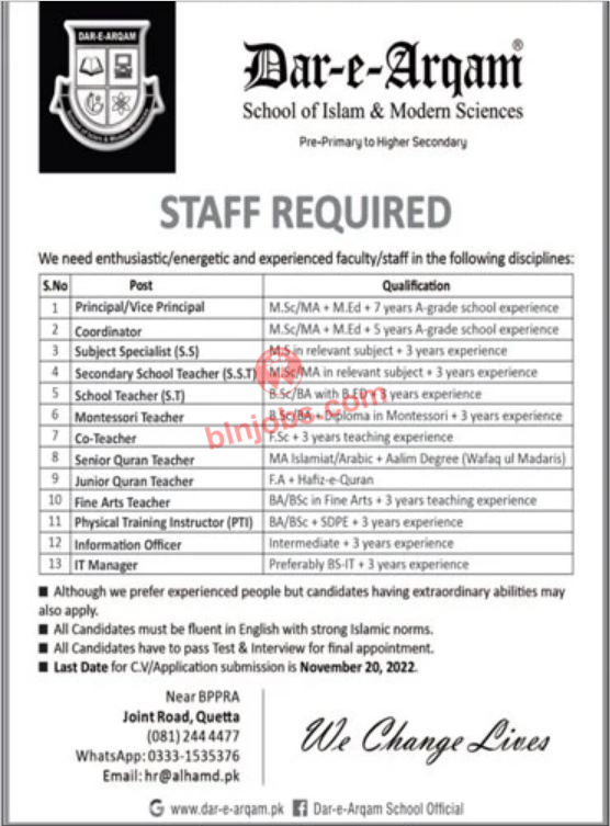 Dar e Arqam School of Islam & Modern Sciences Quetta Jobs 2022