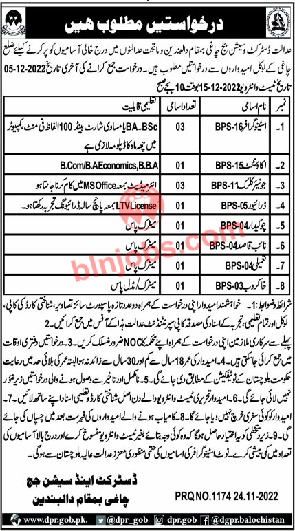 District Session Judge Chaghi Jobs 2022