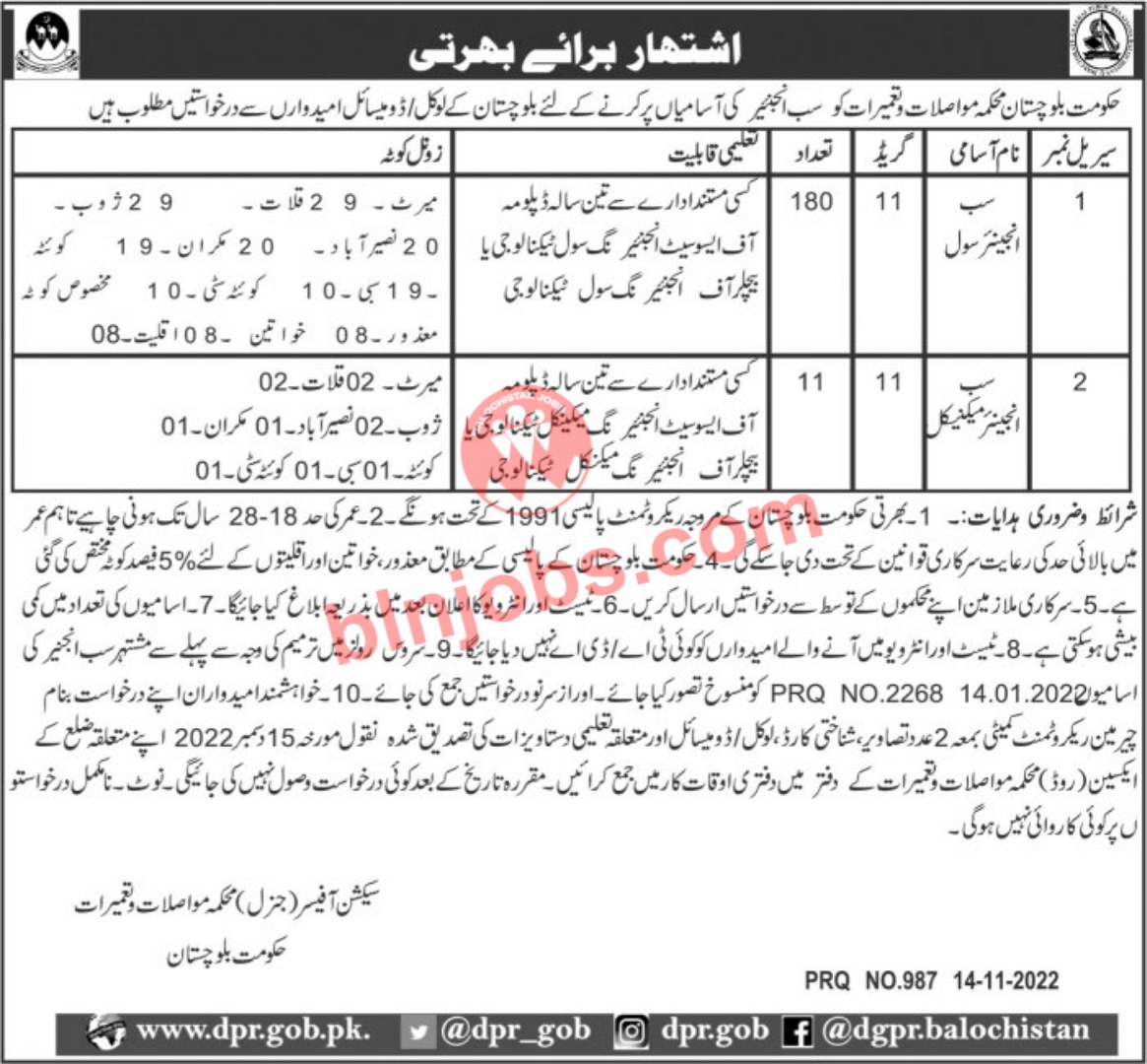 Communication and Works C&W Department Jobs 2022 for Sub Engineer